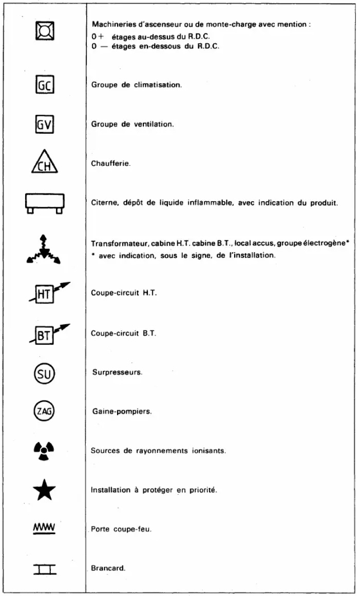 norme nf s 60 303 graphisme