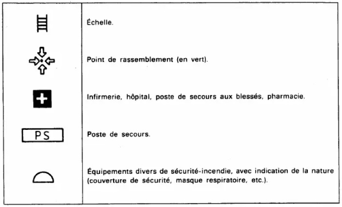 norme nf s 60 303 graphismes