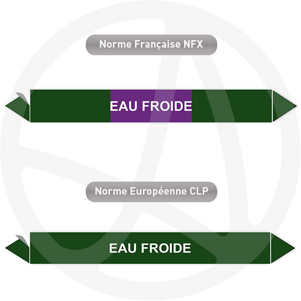 reperage de tuyauterie eau froide