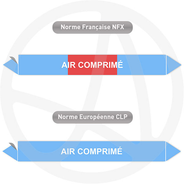 Marqueur de tuyauterie air comprimé posé sur une installation industrielle
