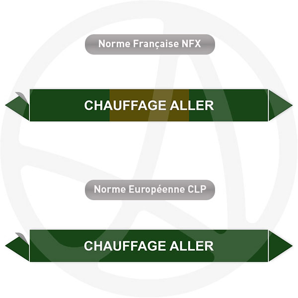 reperage chauffage aller