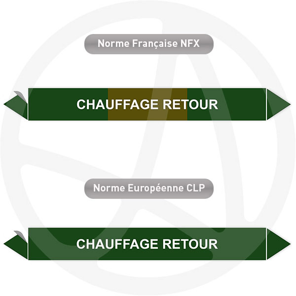 repérage de tuyauterie chauffage retour