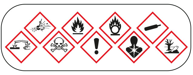 pictogramme dangers CPL et GHS / SGH