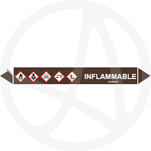 Inflammable CLP