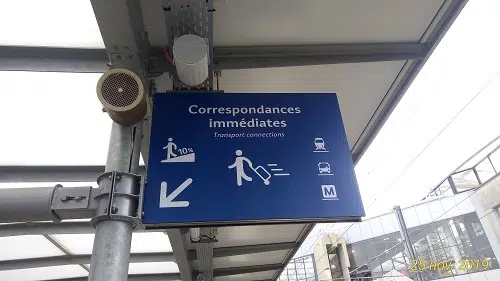 signalétique directionnelle d'une gare ferroviaire