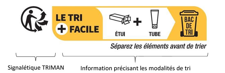 logo triman et cartouche info tri